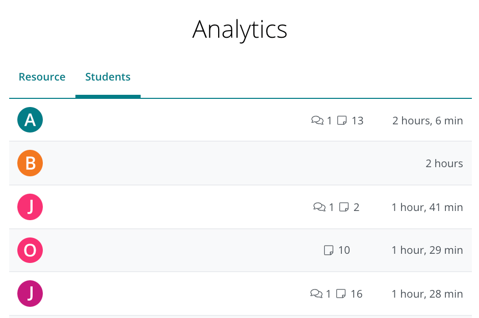 in-resource-students.png