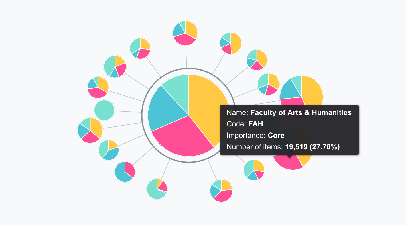 Management_Information___King_s_College_London.png