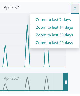 module_manager_zoom.png