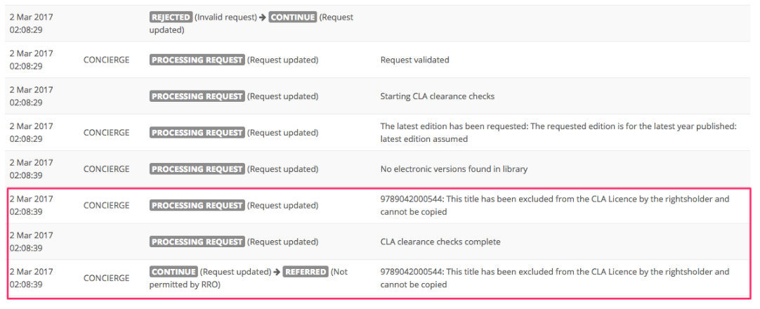 Copy_of_Release_notice_-_TADC_concierge_results___CLA_API_results_-_Google_Docs.png