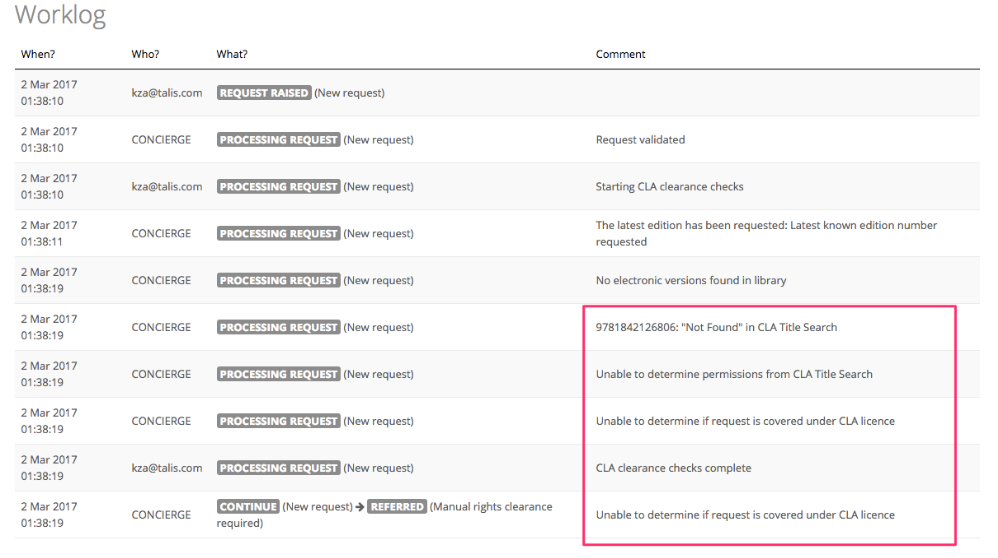 Copy_of_Release_notice_-_TADC_concierge_results___CLA_API_results_-_Google_Docs.png