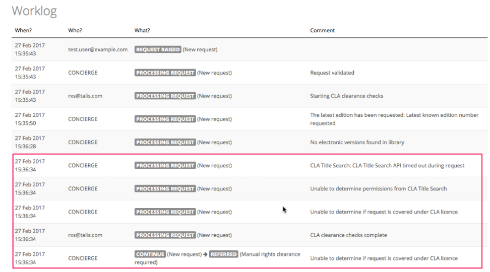Copy_of_Release_notice_-_TADC_concierge_results___CLA_API_results_-_Google_Docs.png